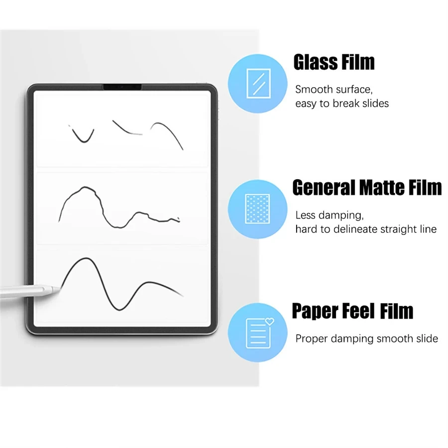 3Pcs Like Paper Feel Screen Pr - огляд і ціна Matte Anti Glare Screen Protector